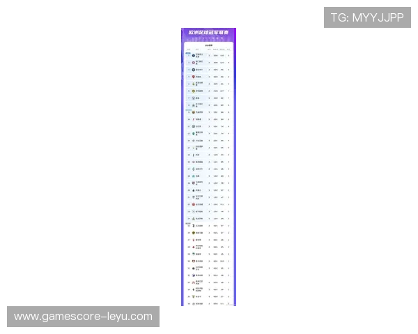 欧冠小组赛最新积分榜：劲旅领跑，黑马崛起