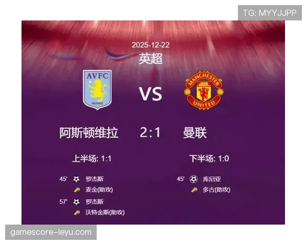 英超焦点战:维拉主场迎战曼联,积分榜争夺白热化 英超焦点战:维拉主场迎战曼联,积分榜争夺白热化