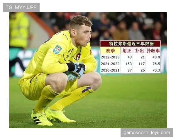 伯恩茅斯主力伤缺,球队状态面临严峻考验 伯恩茅斯主力伤缺,球队状态面临严峻考验