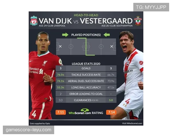 坎特：从纯防守到推进参与的数据进化分析