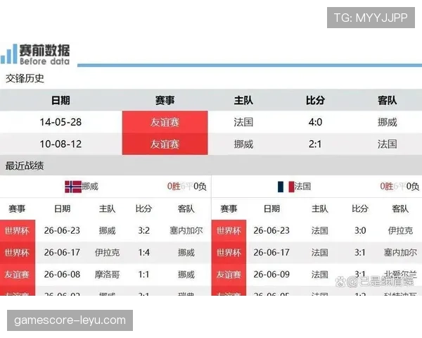 塞内加尔队排名：位列I组第三仍晋级淘汰赛